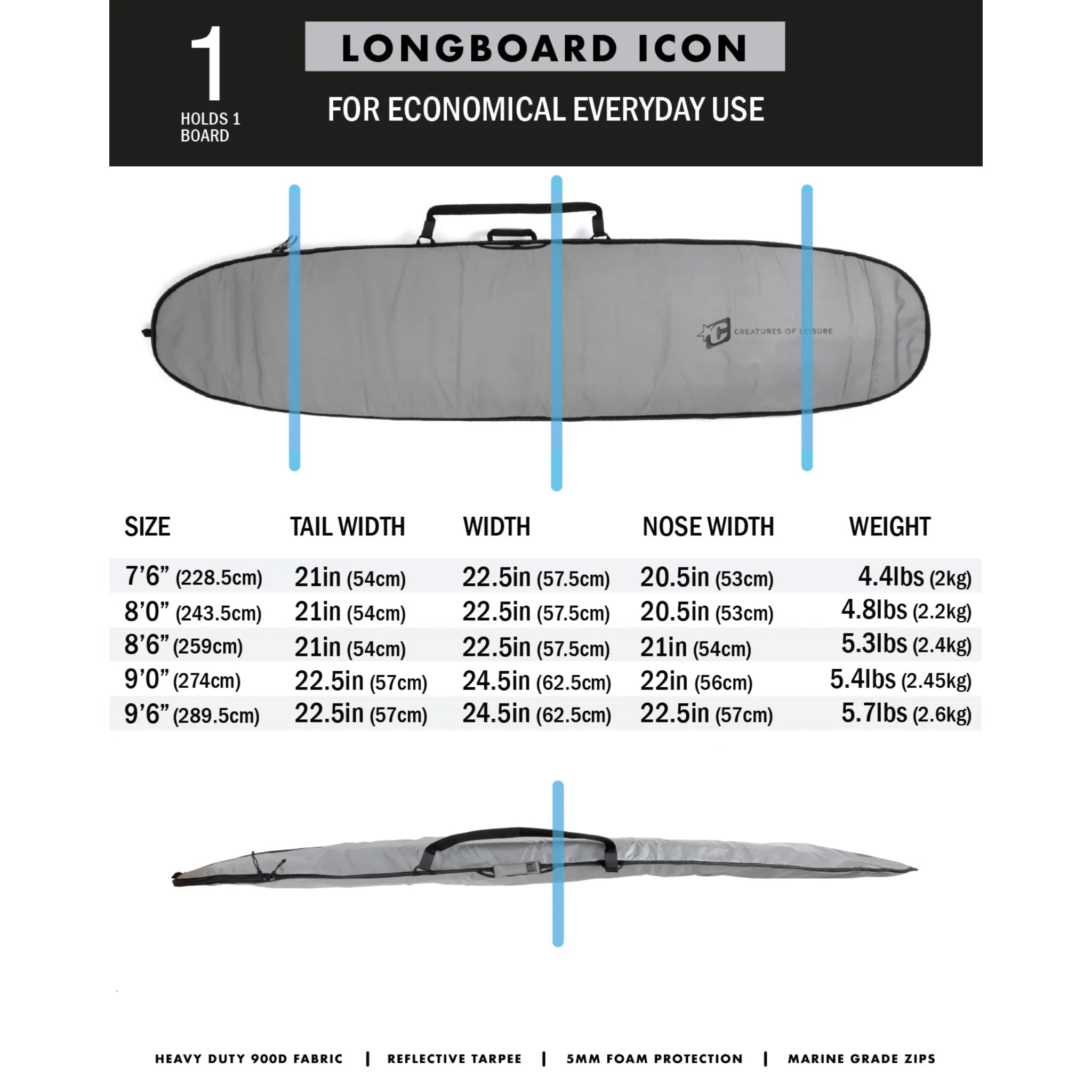 Creatures Of Leisure Longboard Icon Surfboard Cover