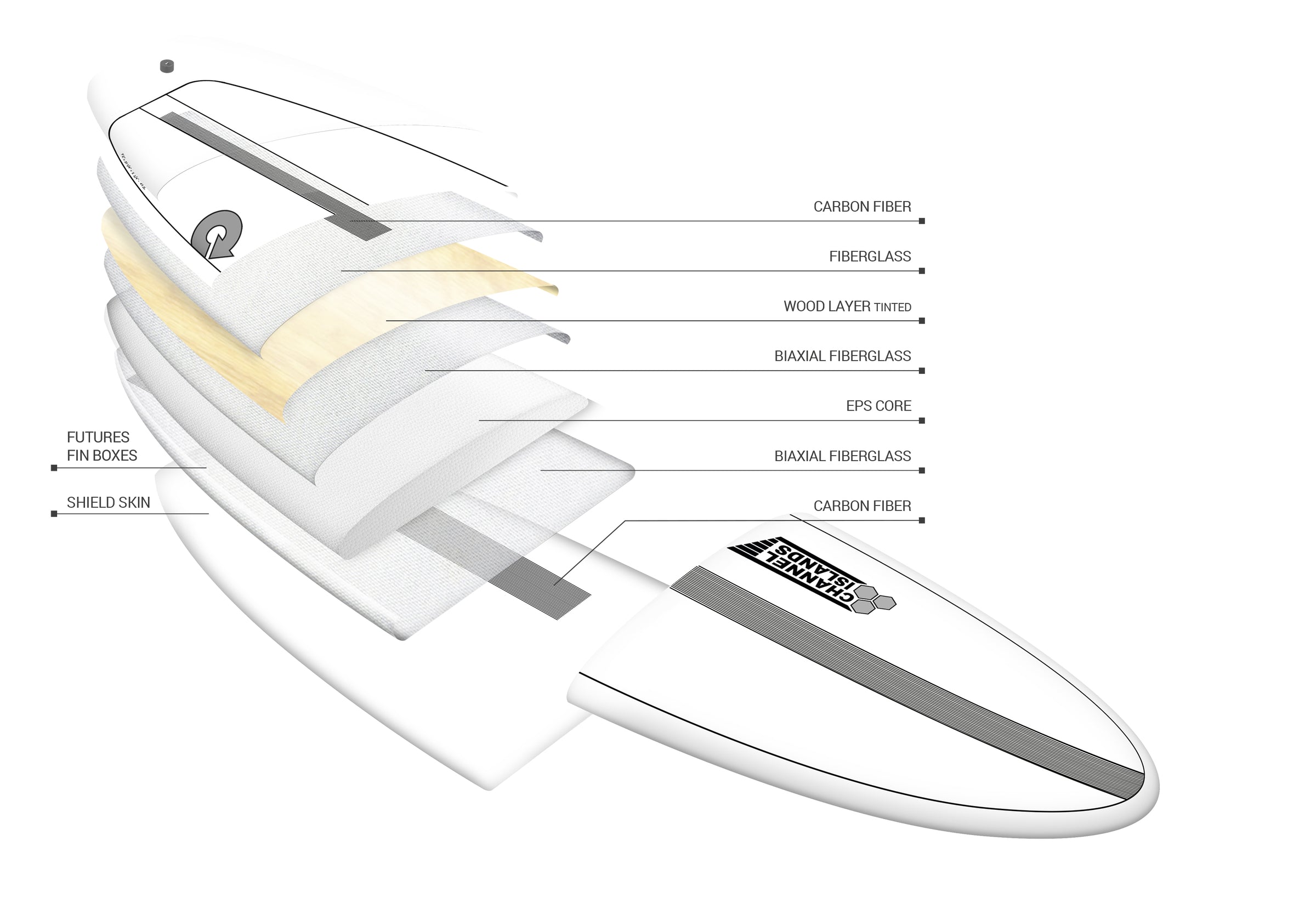 Torq X Channel Islands X-Lite Pod Mod Surfboard - 6-2 BLACK RAIL 6-2