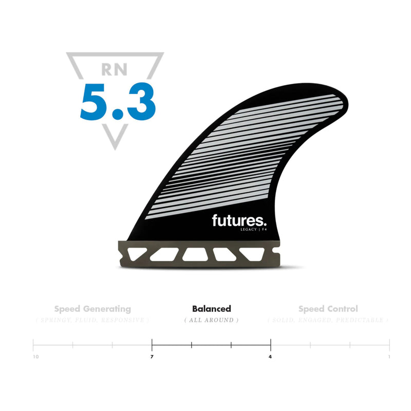 Futures F4 Hc Thruster Fins - Small